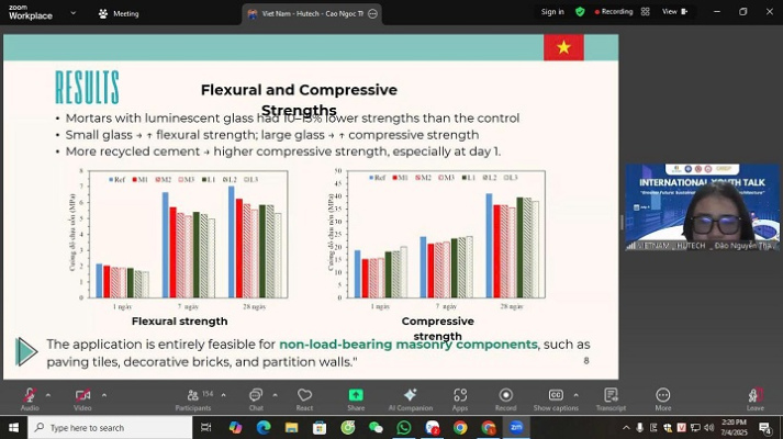 SINH VIÊN XÂY DỰNG GIAO LƯU CHIA SẺ TẠI "INTERNATIONAL YOUTH TALK 2025" 45