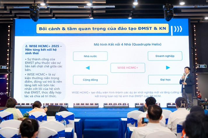 ThS. Nguyễn Xuân Hưng - Viện trưởng VJIT chia sẻ kinh nghiệm đào tạo đổi mới sáng tạo tại WISE HCMC 2025 38