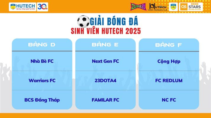 [Giải Bóng đá Sinh viên HUTECH năm 2025] Hoàn tất bốc thăm, sẵn sàng “lăn bóng” ngày 15/7 88