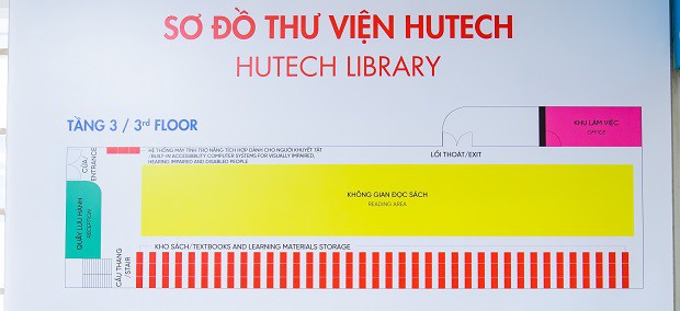 胡志明市科技大學（HUTECH）支持殘疾學生的許多實用工具 19