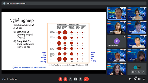 IT-ers HUTECH khám phá cơ hội thăng tiến về AI & Data Science với sự đồng hành của các chuyên gia 121