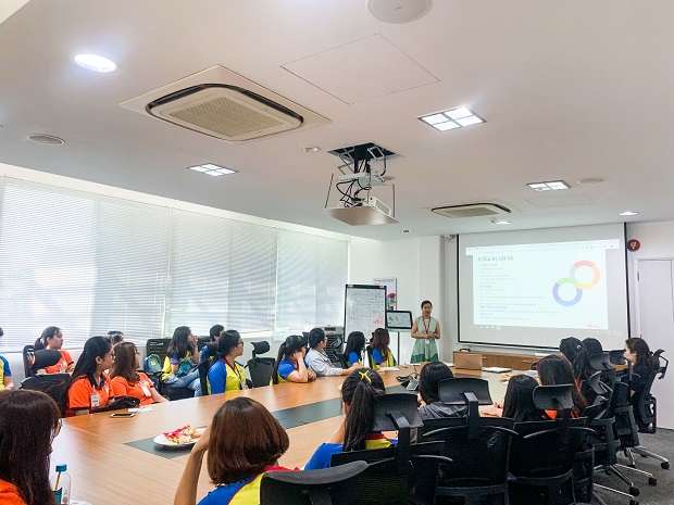 Sinh viên ngành Ngôn ngữ Anh tham quan công ty Avery Dennison Việt Nam 13