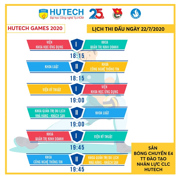 Bản tin HUTECH GAMES 2020 - Tối nay 22/7, 06 đội bóng chuyền nam tranh cặp vé Chung kết 21