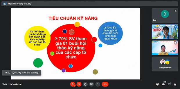 Khoa Trung Quốc học nhìn lại hành trình một năm phấn đấu để sẵn sàng cho năm học mới 57