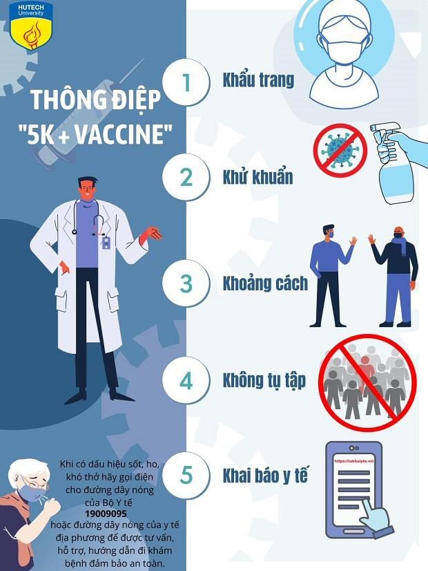 Students of HUTECH Faculty of Pharmacy create propaganda posters to support front line workers in the fight against the Covid-19 pandemic 182