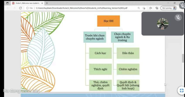 Tân Sinh viên Khoa Truyền thông & Thiết kế bắt đầu hành trình đại học với “Orientation Day” 34