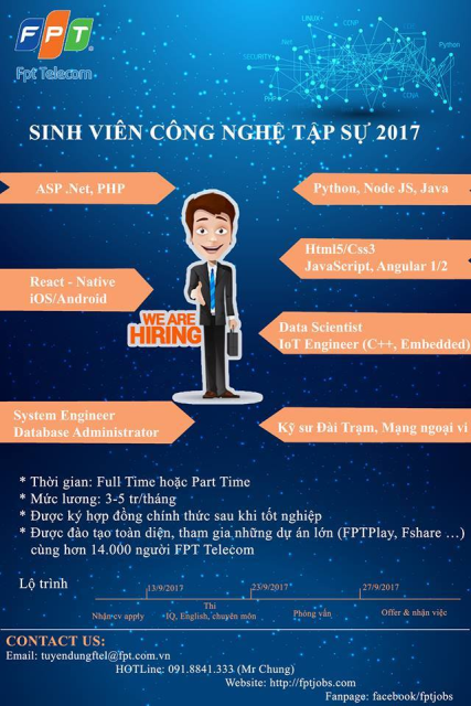 FPT telecom tuyển dụng sinh viên tập sự 2017 2