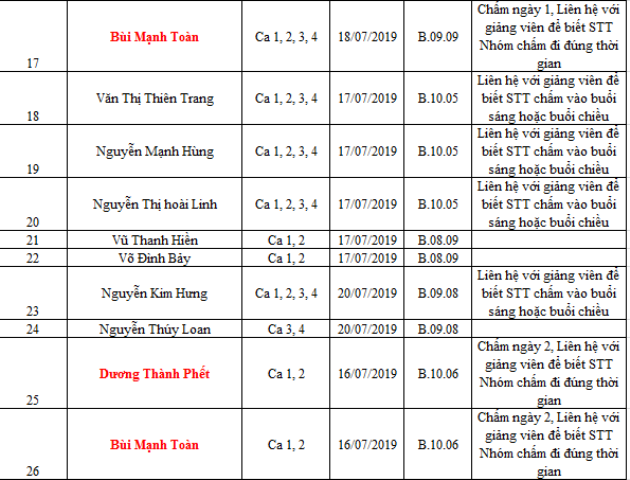 Thông báo thời gian & địa điểm chấm điểm Đồ án tổng hợp ngành HK2 năm học 2018-2019 21