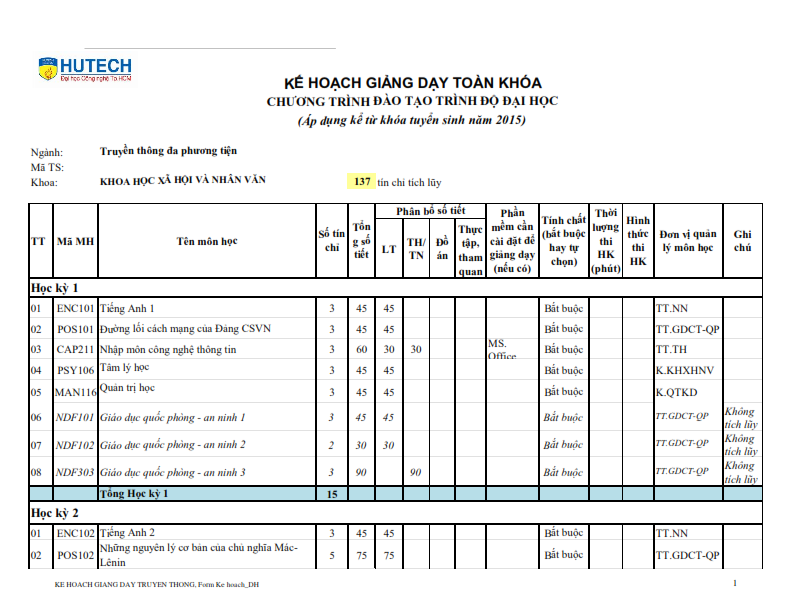 Kế hoạch đào tạo ngành Truyền Thông Đa Phương Tiện 6