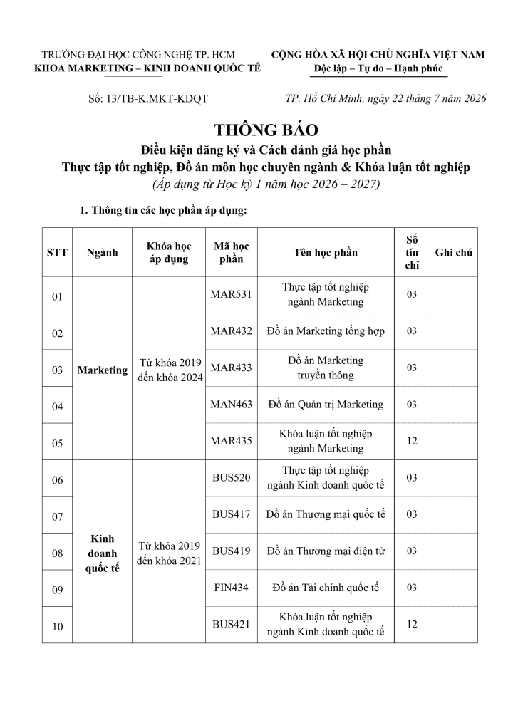 [THÔNG BÁO] Điều kiện đăng ký và Cách đánh giá học phần Thực tập tốt nghiệp, Đồ án môn học chuyên ngành & Khóa luận tốt nghiệp (Áp dụng từ HK1 năm học 2026 - 2027) 3