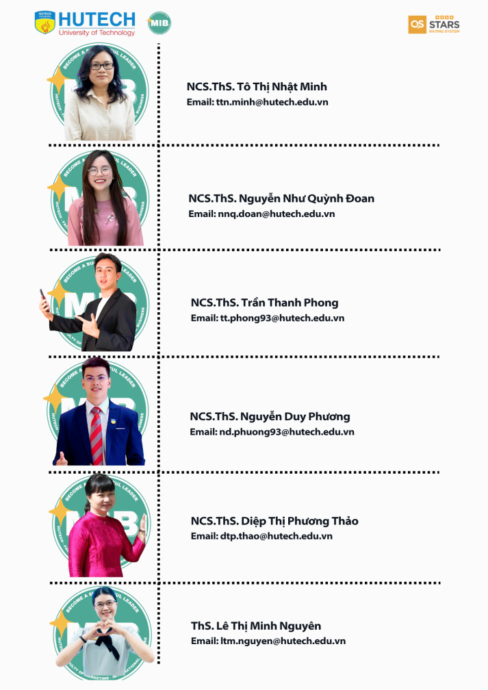 Giảng viên - Khoa Marketing - Kinh doanh quốc tế 5