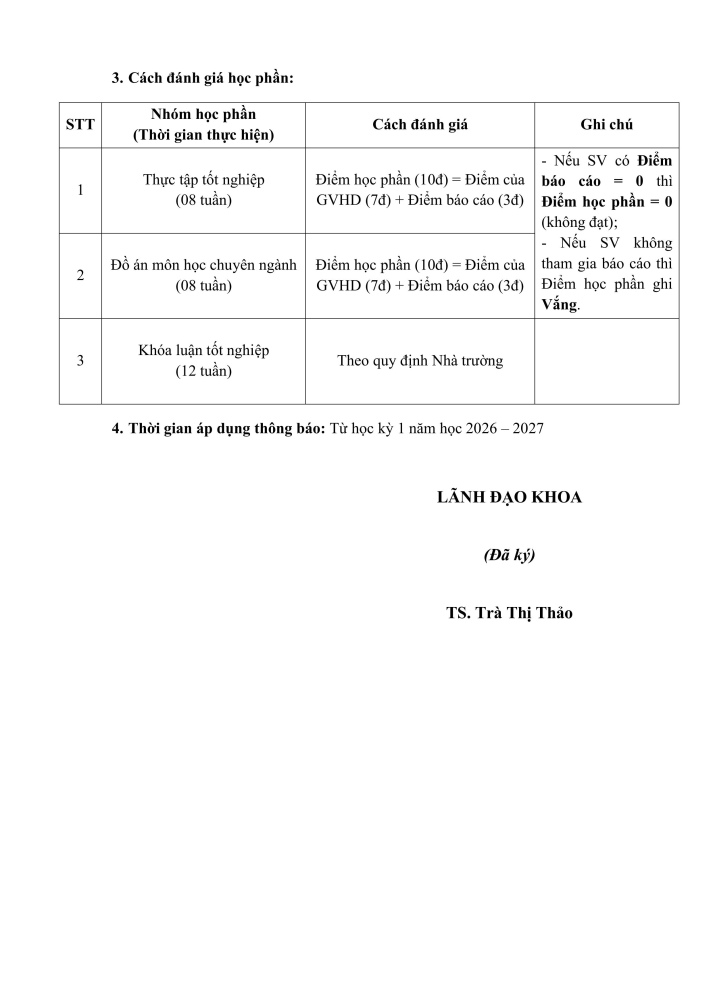 [THÔNG BÁO] Điều kiện đăng ký và Cách đánh giá học phần Thực tập tốt nghiệp, Đồ án môn học chuyên ngành & Khóa luận tốt nghiệp (Áp dụng từ HK1 năm học 2026 - 2027) 5