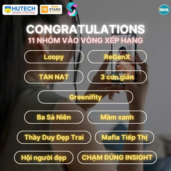 TOP 11 "THE NEXT - GEN CREATORS" CHÍNH THỨC LỘ DIỆN – CÙNG CHỜ ĐÓN MÀN SO TÀI BÙNG NỔ TẠI VÒNG XẾP HẠNG! 16