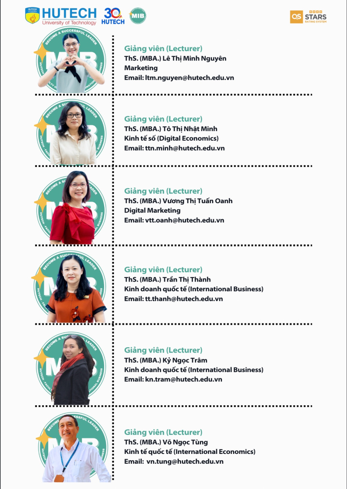 Giảng viên - Cán bộ - Nhân viên Khoa Marketing - Kinh doanh quốc tế 8