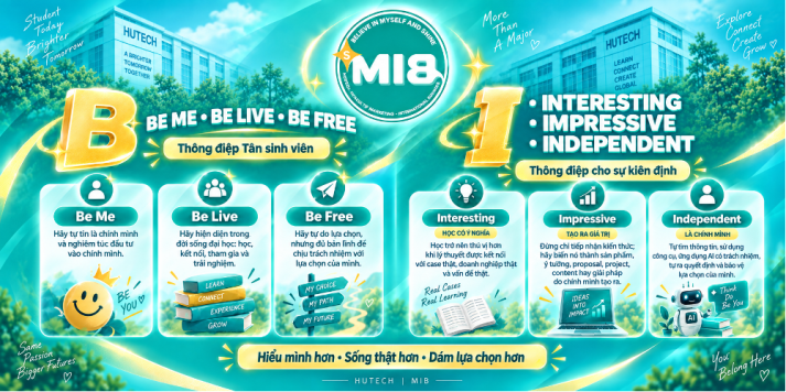 LOGO MỚI SMIB- BELIEVE IN MYSELF AND SHINE 198