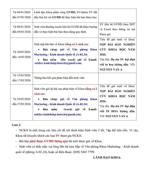[THÔNG BÁO] V/v Tiến độ viết bài báo khoa học tham gia "Hội nghị Nghiên cứu khoa học người học HUTECH năm 2026" 4