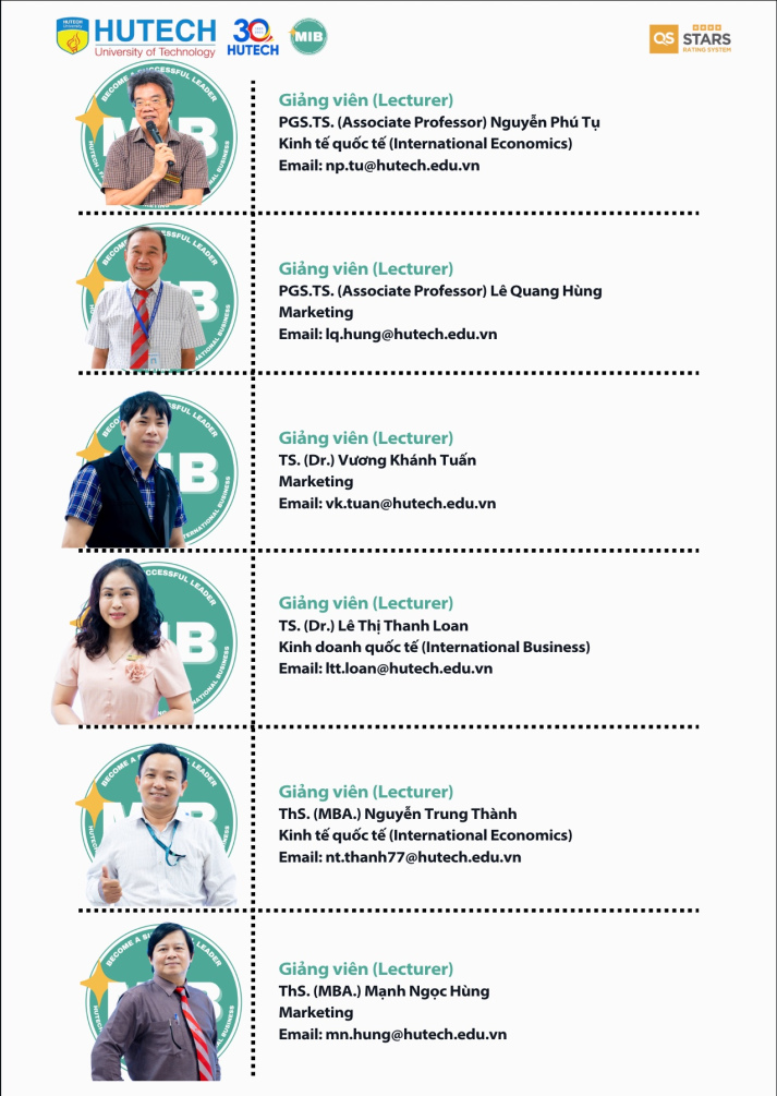 Giảng viên - Cán bộ - Nhân viên Khoa Marketing - Kinh doanh quốc tế 4