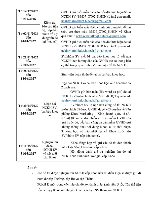 [THÔNG BÁO] V/v Đăng ký & Kế hoạch thực hiện đề tài Nghiên cứu Khoa học sinh viên năm học 2026 – 2027 Khoa Marketing - Kinh doanh quốc tế 7