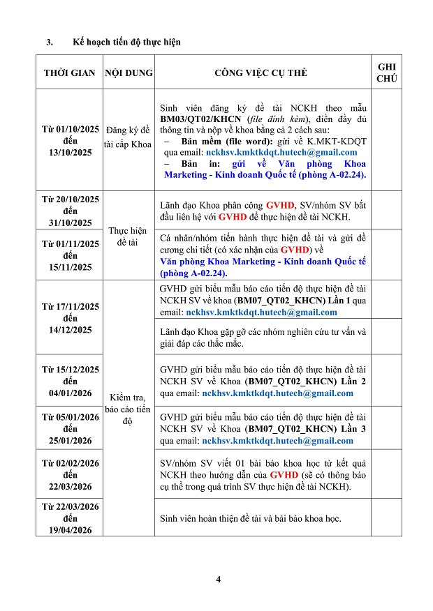[THÔNG BÁO] V/v Đăng ký & Kế hoạch thực hiện đề tài Nghiên cứu Khoa học sinh viên năm học 2025 – 2026 Khoa Marketing - Kinh doanh quốc tế 59
