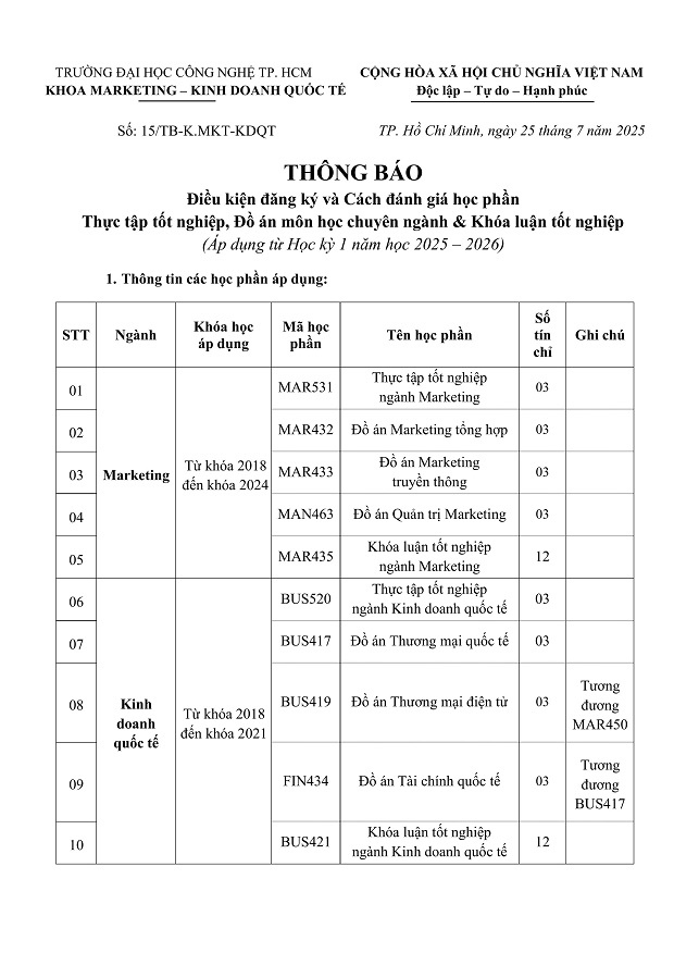 [THÔNG BÁO] Điều kiện đăng ký và Cách đánh giá học phần Thực tập tốt nghiệp, Đồ án môn học chuyên ngành & Khóa luận tốt nghiệp (Áp dụng từ HK1 năm học 2025 - 2026) 3