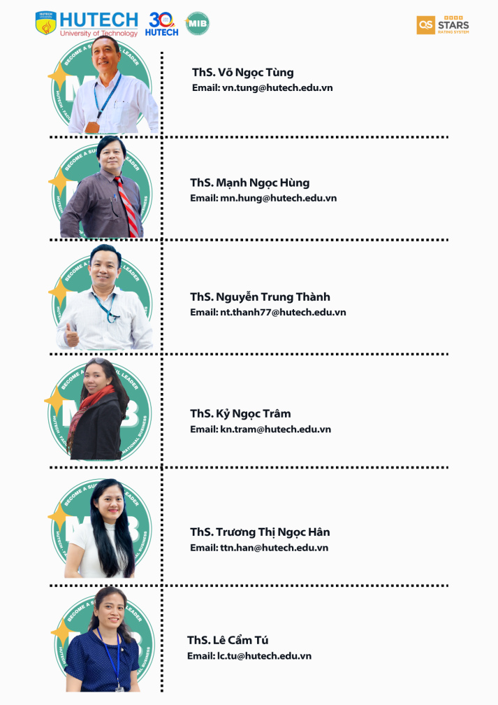 Giảng viên - Khoa Marketing - Kinh doanh quốc tế 7