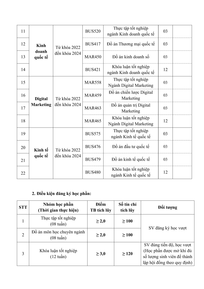 [THÔNG BÁO] Điều kiện đăng ký và Cách đánh giá học phần Thực tập tốt nghiệp, Đồ án môn học chuyên ngành & Khóa luận tốt nghiệp (Áp dụng từ HK1 năm học 2026 - 2027) 4