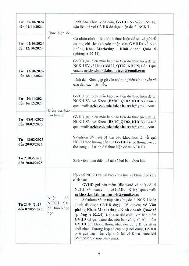 [THÔNG BÁO] V/v Đăng ký & Kế hoạch thực hiện đề tài Nghiên cứu Khoa học sinh viên năm học 2024 – 2025 6