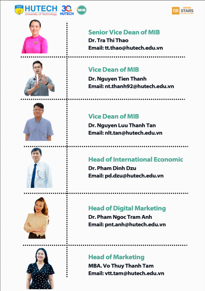 Faculty of Marketing and International Business 87