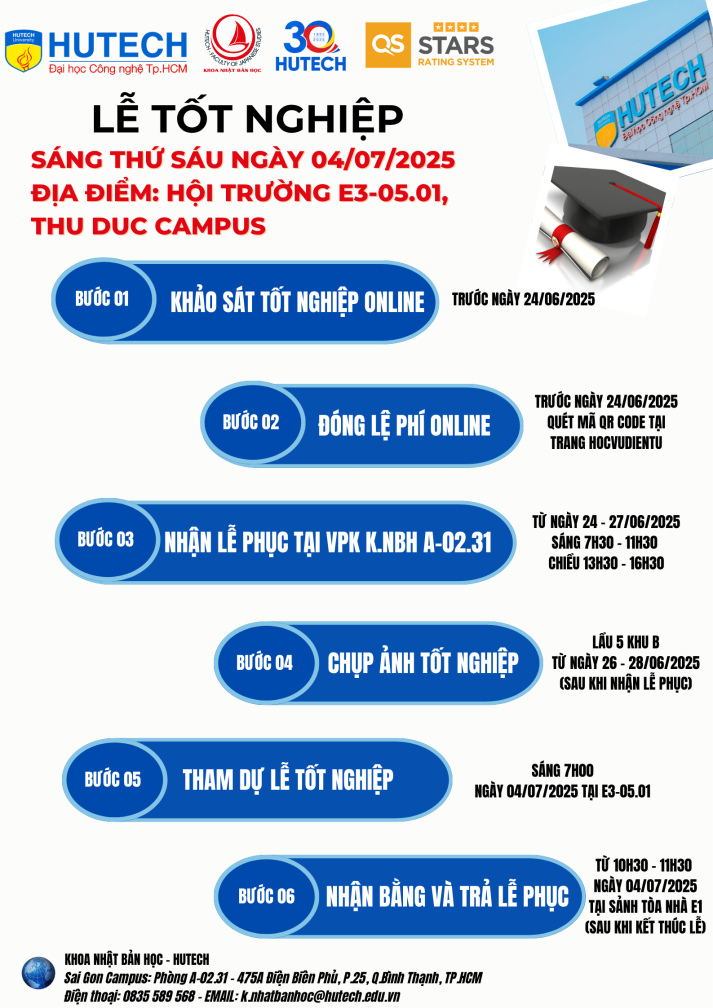 THÔNG BÁO VỀ VIỆC ĐĂNG KÝ THAM GIA LỄ TỐT NGHIỆP CỦA SINH VIÊN KHOA NHẬT BẢN HỌC
