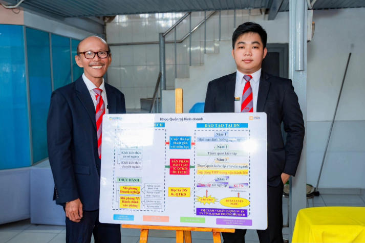 GIẢNG VIÊN KHOA QUẢN TRỊ KINH DOANH ĐỒNG HÀNH CÙNG ĐOÀN TƯ VẤN HUTECH ĐỊNH HƯỚNG TƯƠNG LAI TẠI THPT HOA SEN 17