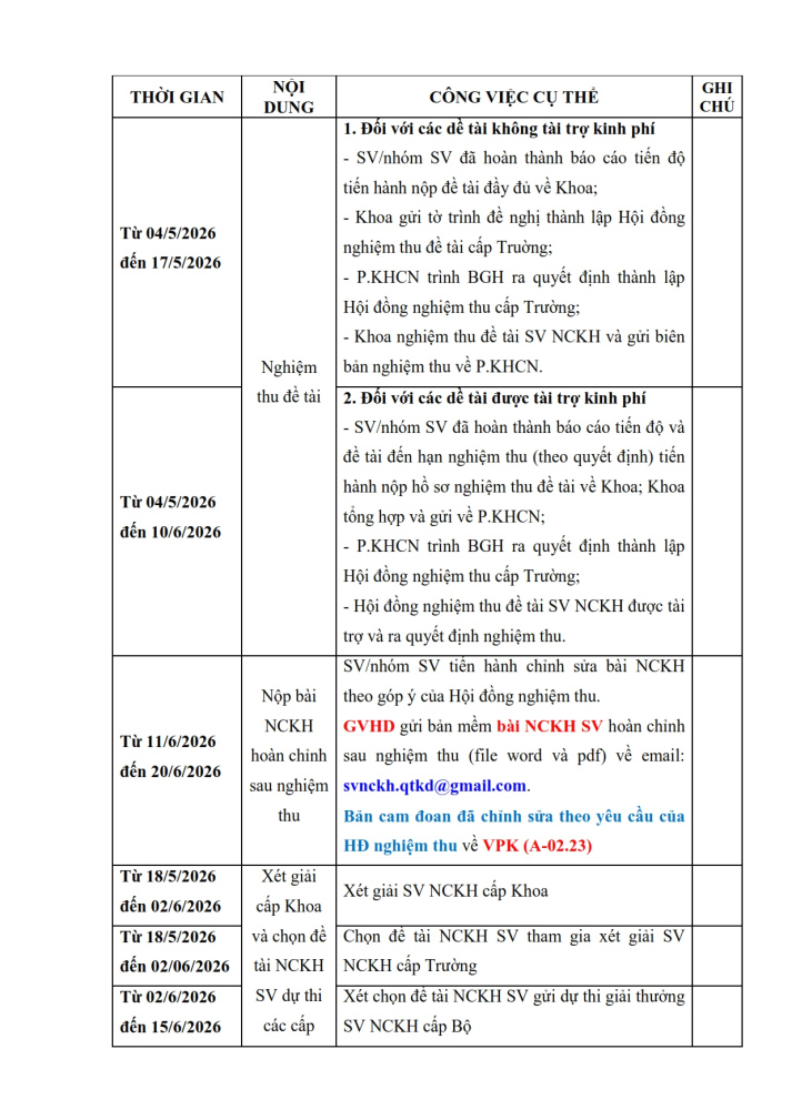V/v đăng ký đề tài Sinh viên nghiên cứu Khoa học năm học 2025 – 2026 19