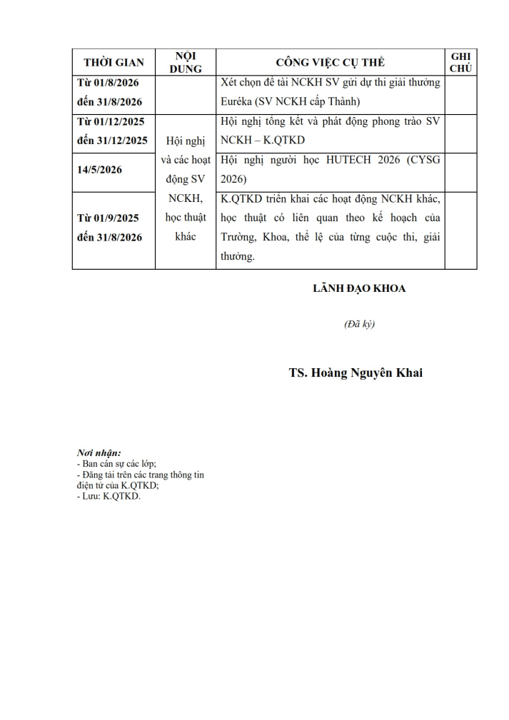 V/v đăng ký đề tài Sinh viên nghiên cứu Khoa học năm học 2025 – 2026 20
