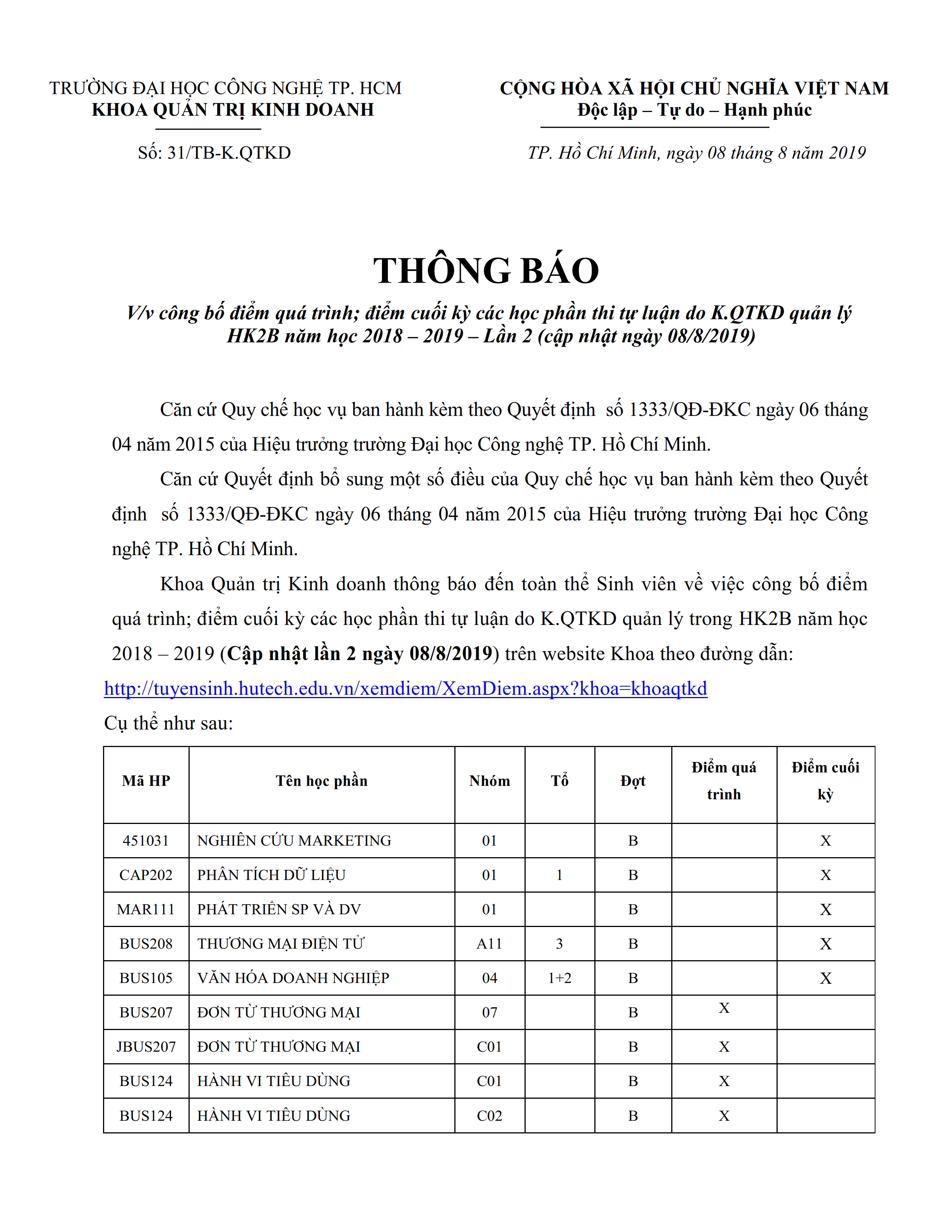 TB v/v công bố điểm quá trình; cuối kỳ các học phần thi tự luận do K.QTKD quản lý - HK2B (Lần 2)- NH 18-19 2