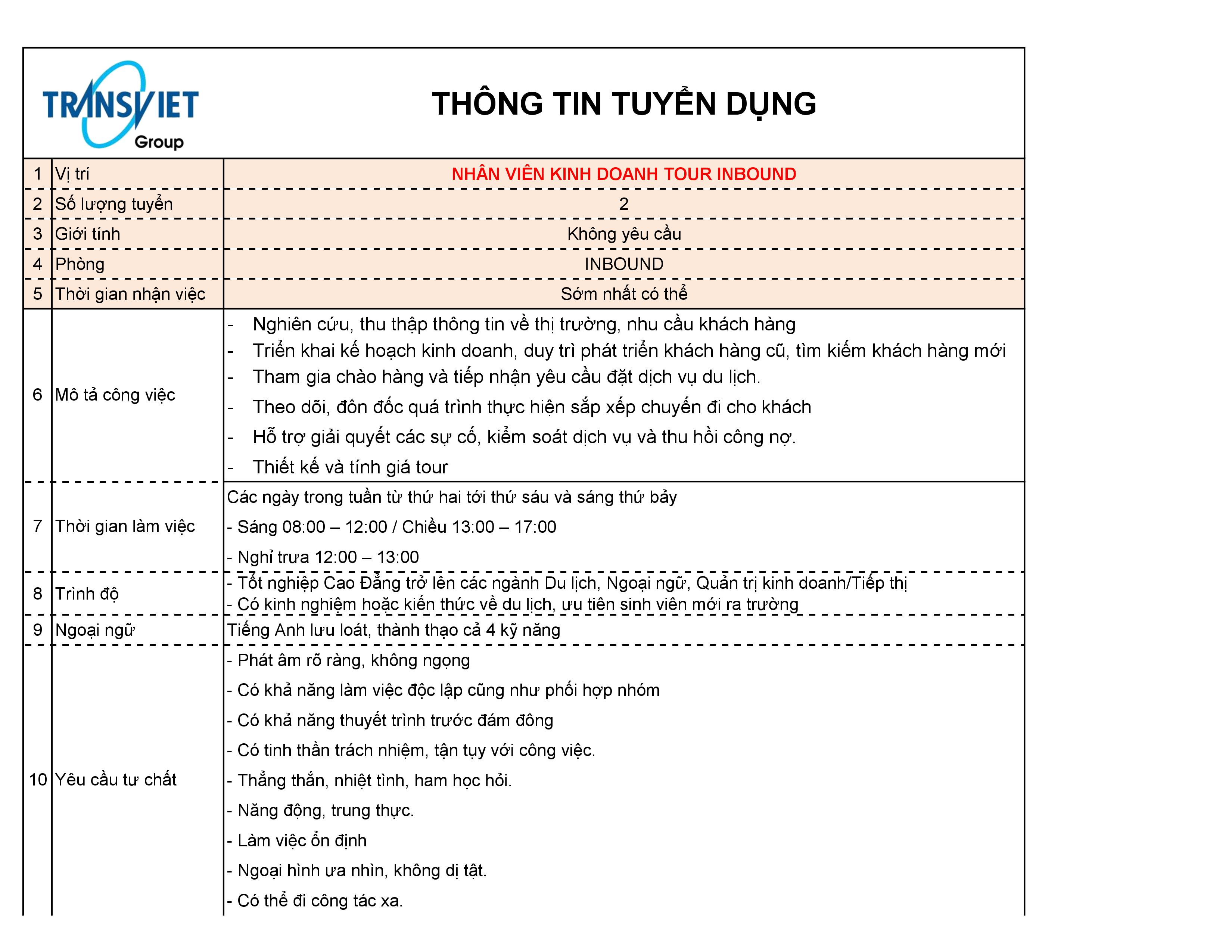 TRANSVIET GROUP TUYỂN DỤNG 2