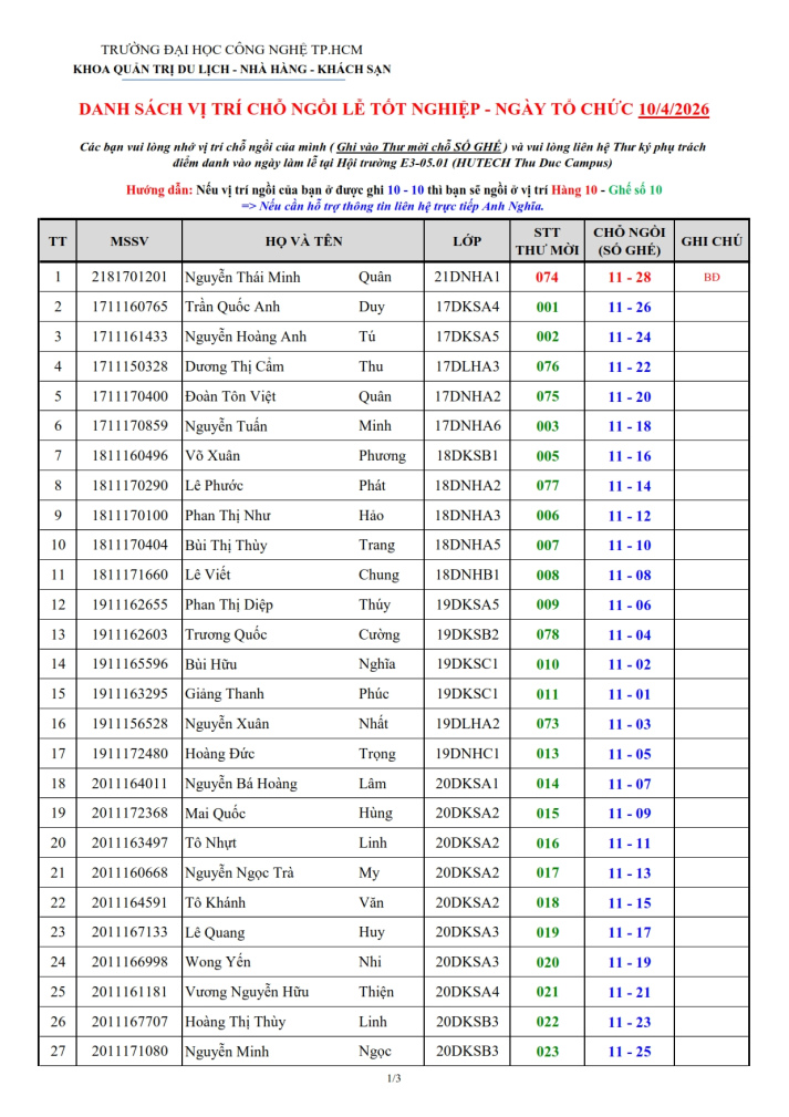 [THÔNG TIN LỄ TỐT NGHIỆP] DSSV DỰ LỄ, VỊ TRÍ CHỖ NGỒI VÀ SƠ ĐỒ HỘI TRƯỜNG CHIỀU NGÀY 10/4/2026 2