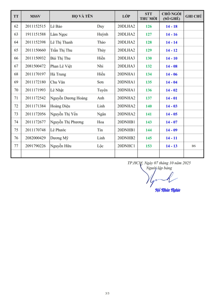 [THÔNG TIN LỄ TỐT NGHIỆP] DSSV DỰ LỄ, VỊ TRÍ CHỖ NGỒI VÀ SƠ ĐỒ HỘI TRƯỜNG CHIỀU NGÀY 10/10/2025 6