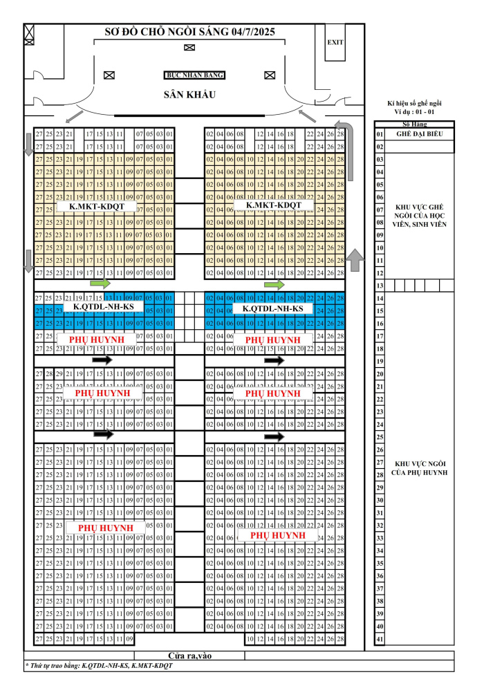 [THÔNG TIN LỄ TỐT NGHIỆP] DSSV DỰ LỄ, VỊ TRÍ CHỖ NGỒI VÀ SƠ ĐỒ HỘI TRƯỜNG CHIỀU NGÀY 10/10/2025 8