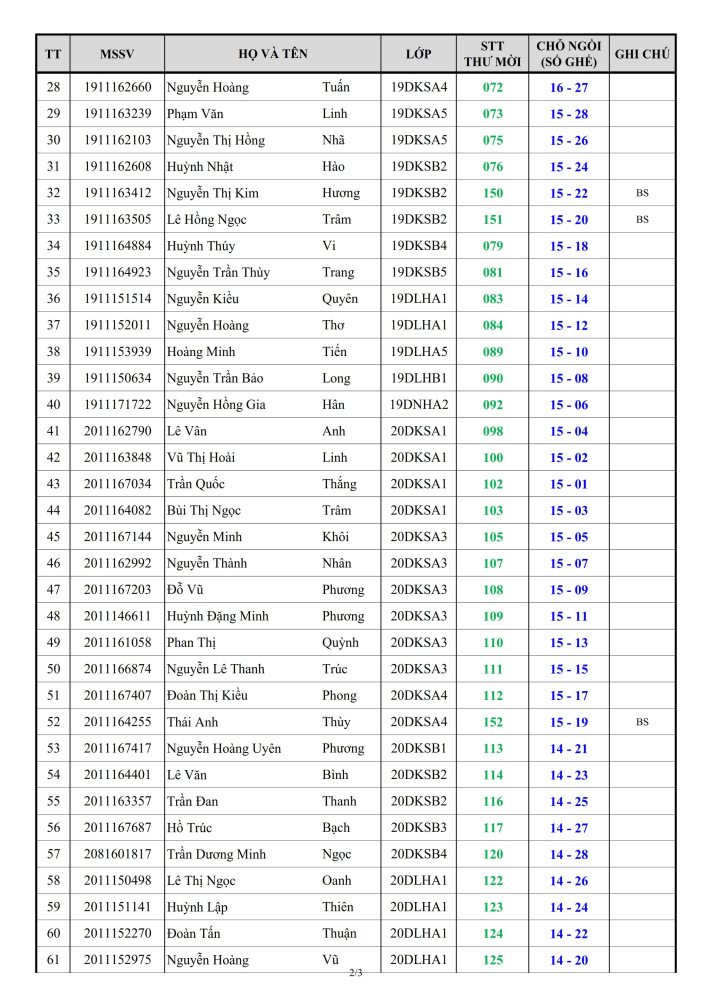 [THÔNG TIN LỄ TỐT NGHIỆP] DSSV DỰ LỄ, VỊ TRÍ CHỖ NGỒI VÀ SƠ ĐỒ HỘI TRƯỜNG CHIỀU NGÀY 10/10/2025 4