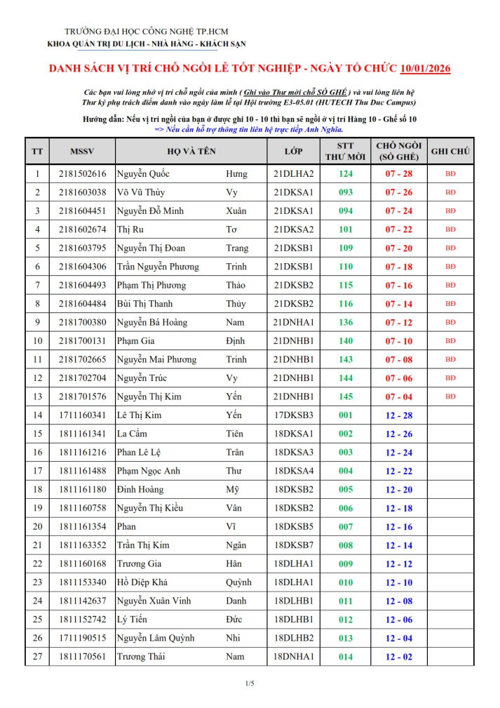 [THÔNG TIN LỄ TỐT NGHIỆP] DSSV DỰ LỄ, VỊ TRÍ CHỖ NGỒI VÀ SƠ ĐỒ HỘI TRƯỜNG SÁNG NGÀY 10/01/2026 2