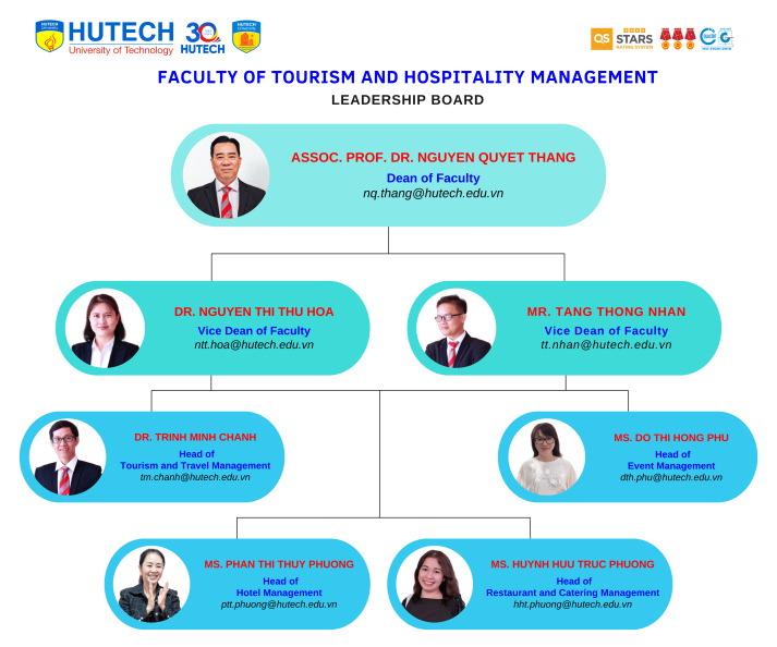 Faculty of Tourism and Hospitality Management 91