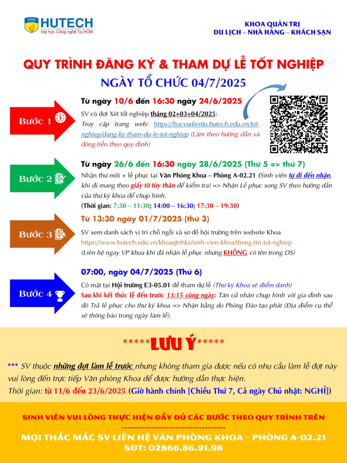 [K.QTDL-NH-KS] QUY TRÌNH ĐĂNG KÝ THAM DỰ LỄ TỐT NGHIỆP NGÀY 04/7/2025 2