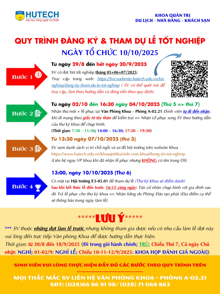 [K.QTDL-NH-KS] QUY TRÌNH ĐĂNG KÝ THAM DỰ LỄ TỐT NGHIỆP NGÀY 10/10/2025 2