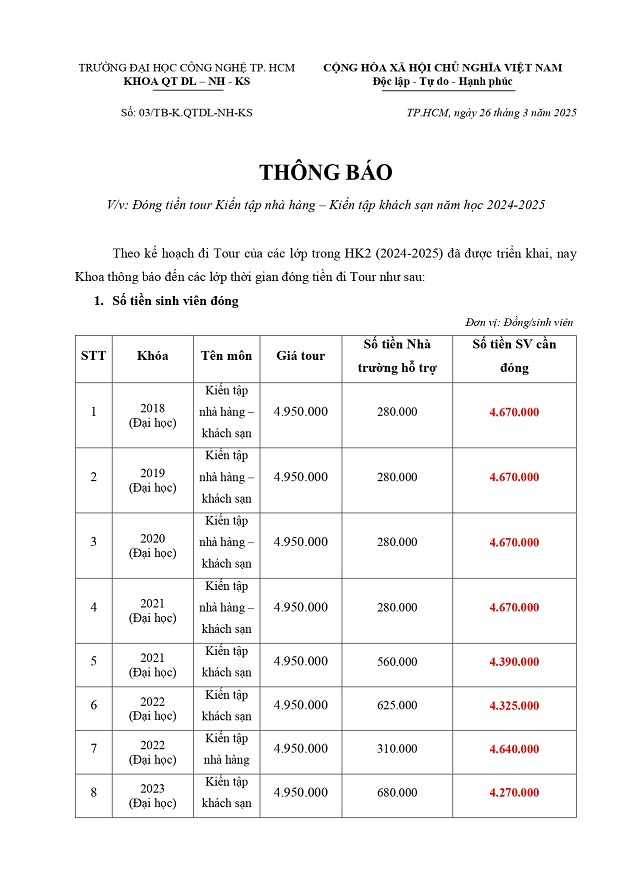 Thông báo đóng tiền tour Kiến tập nhà hàng và Kiến tập khách sạn HK2 năm học 2024-2025 3