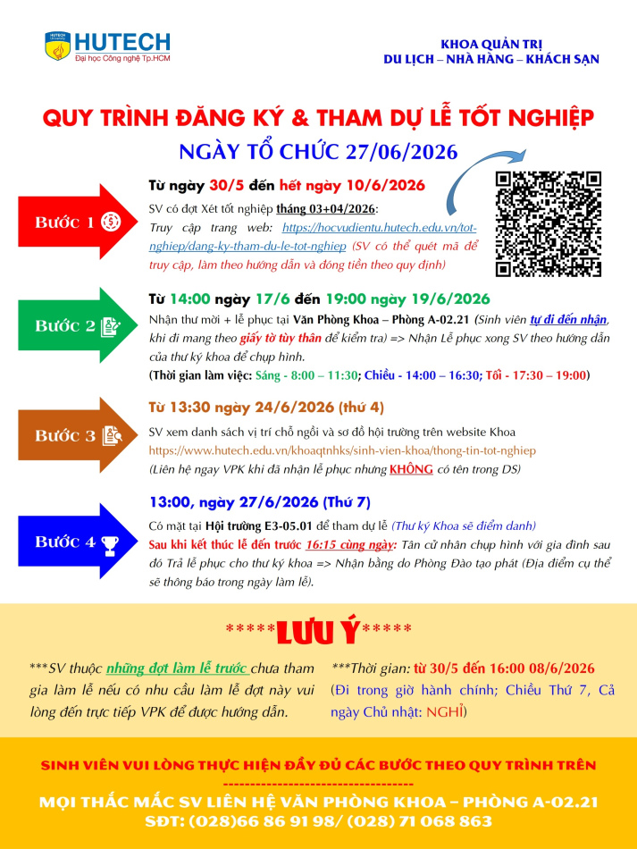 [K.QTDL-NH-KS] QUY TRÌNH ĐĂNG KÝ THAM DỰ LỄ TỐT NGHIỆP NGÀY 27/6/2026 2