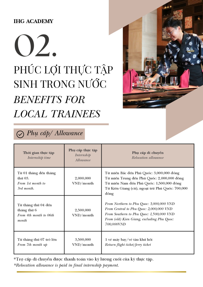 Internship Opportunities at InterContinental Phu Quoc Long Beach Resort 5