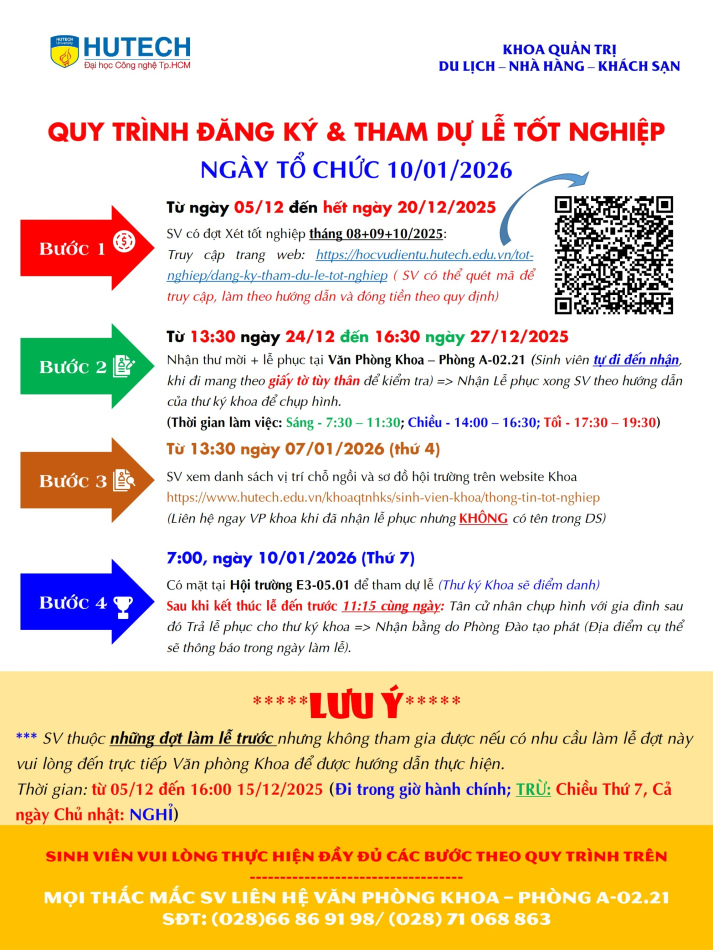 [K.QTDL-NH-KS] QUY TRÌNH ĐĂNG KÝ THAM DỰ LỄ TỐT NGHIỆP NGÀY 10/01/2026 2