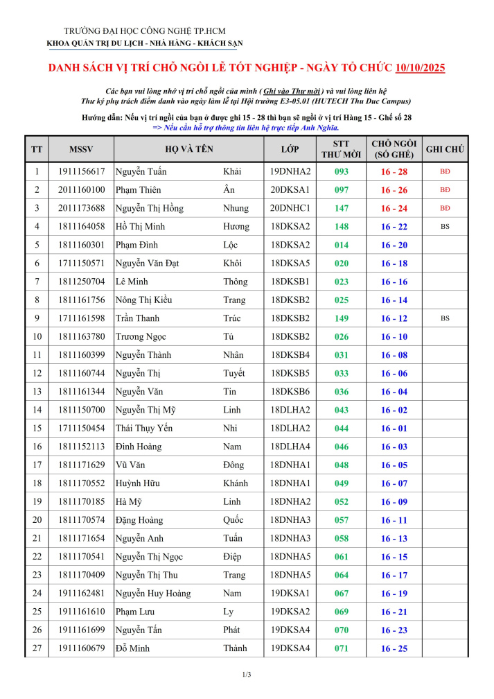 [THÔNG TIN LỄ TỐT NGHIỆP] DSSV DỰ LỄ, VỊ TRÍ CHỖ NGỒI VÀ SƠ ĐỒ HỘI TRƯỜNG CHIỀU NGÀY 10/10/2025 2