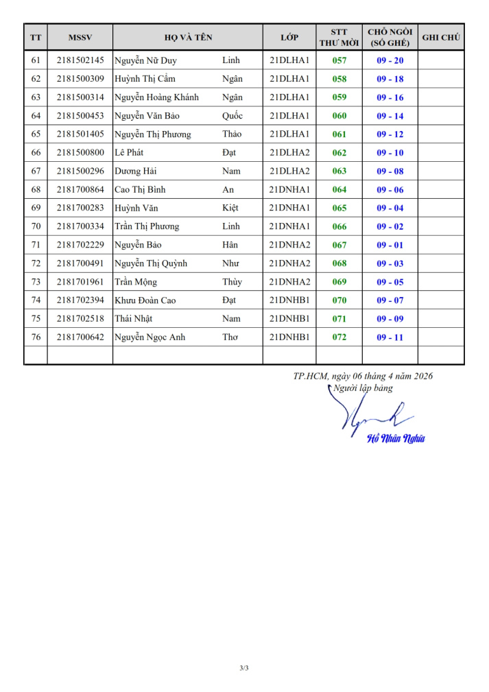 [THÔNG TIN LỄ TỐT NGHIỆP] DSSV DỰ LỄ, VỊ TRÍ CHỖ NGỒI VÀ SƠ ĐỒ HỘI TRƯỜNG CHIỀU NGÀY 10/4/2026 6