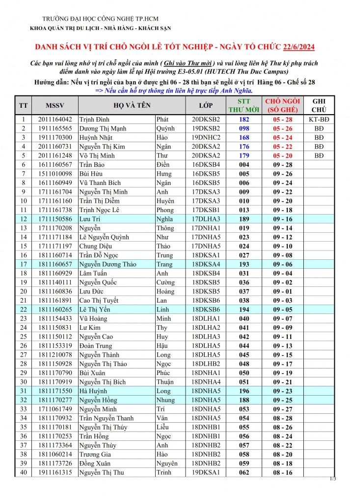 [THÔNG TIN LỄ TỐT NGHIỆP] DSSV DỰ LỄ, VỊ TRÍ CHỖ NGỒI VÀ SƠ ĐỒ HỘI TRƯỜNG SÁNG 22.6.2024 2