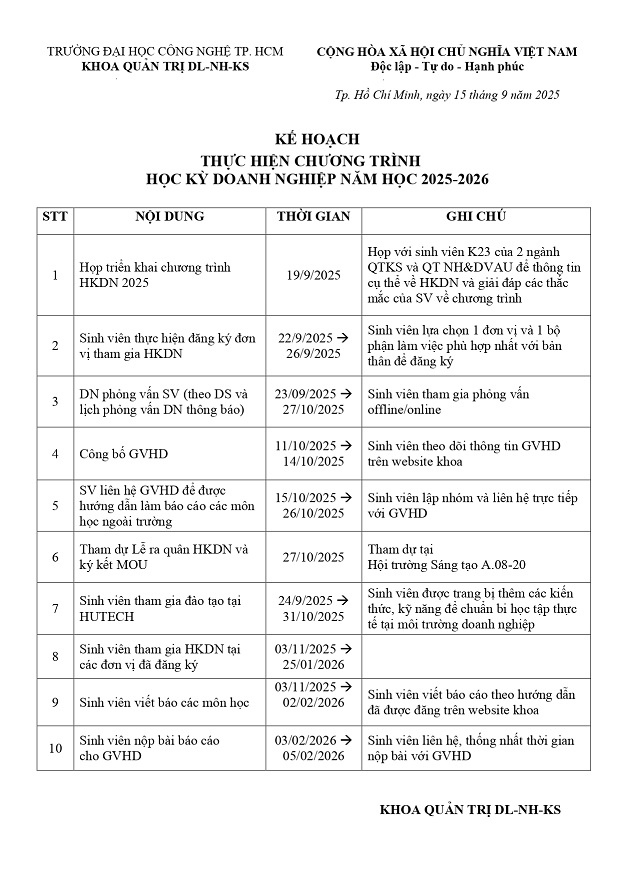 Kế hoạch thực hiện chương trình Học kỳ doanh nghiệp năm học 2025-2026 3